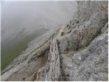 Rifugio Rio Gere - Sella di Punta Nera